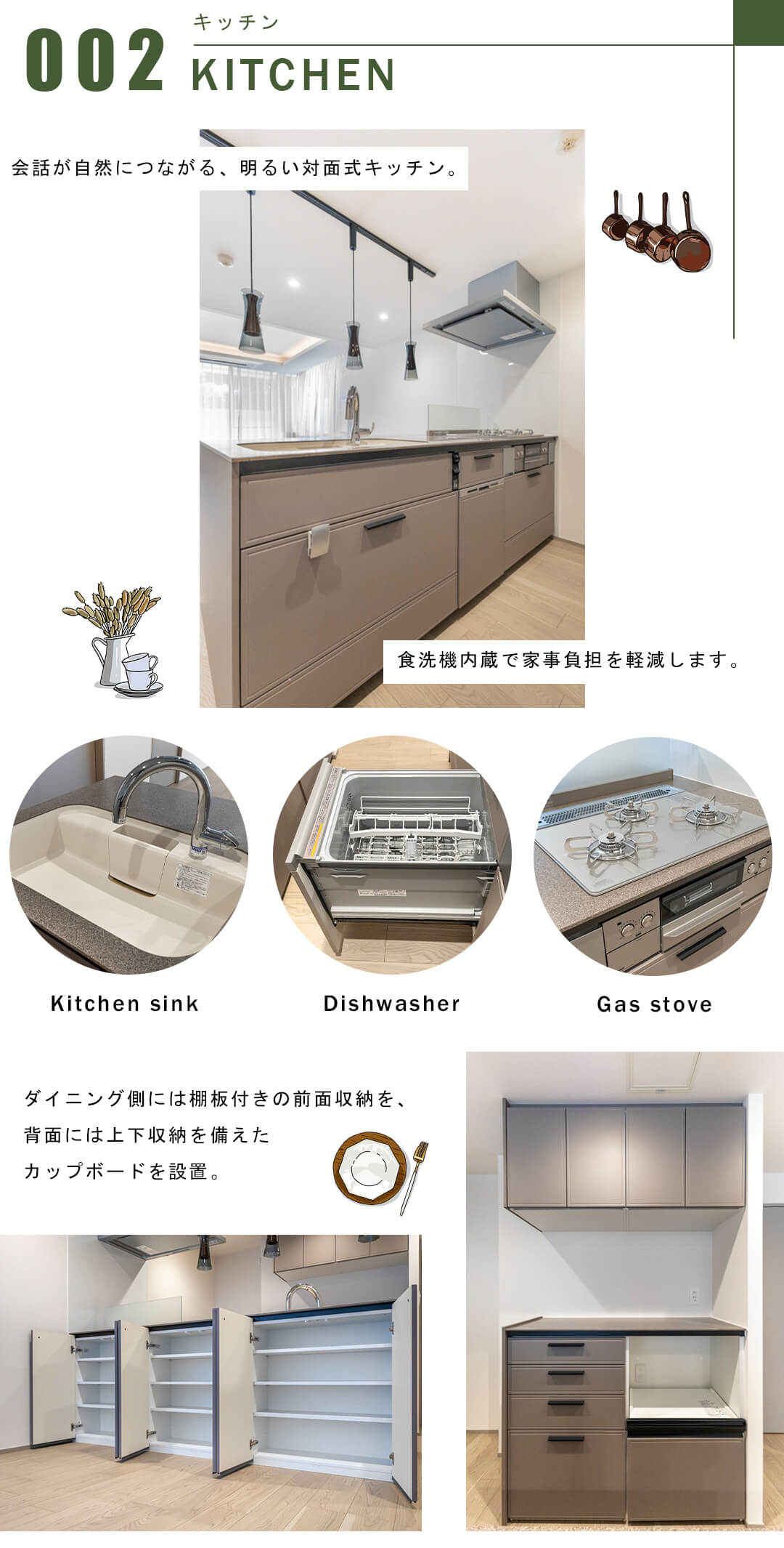 代々木ハウスのキッチン