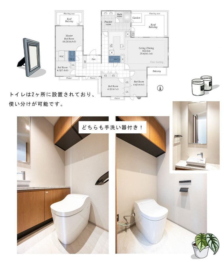 イクシオン代々木大山のトイレ