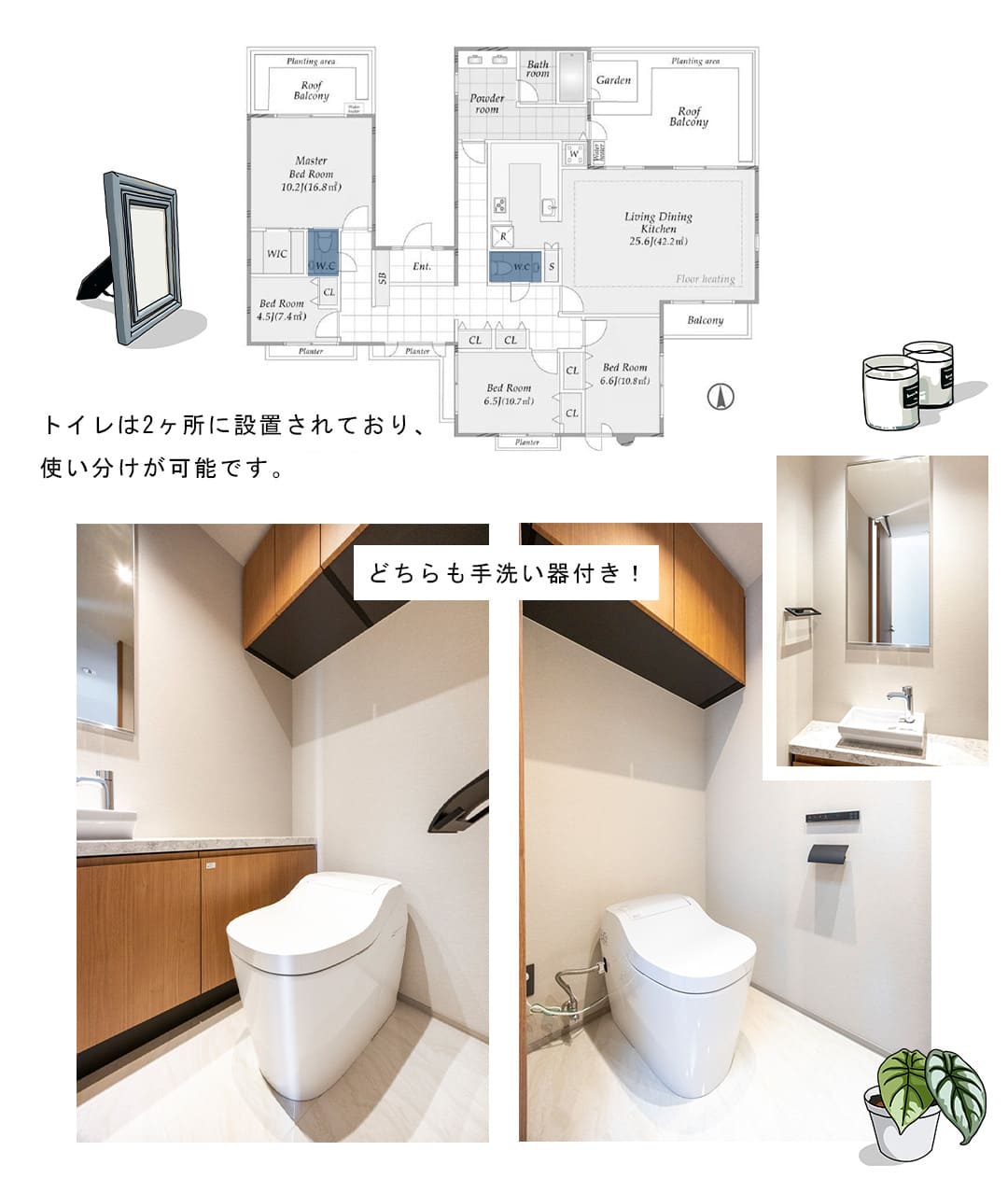 イクシオン代々木大山のトイレ