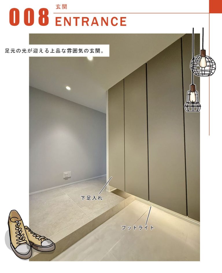 グランフォルム六番町の玄関