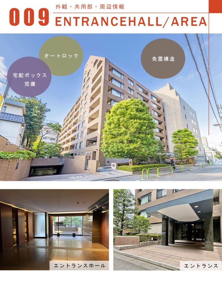 グランフォルム六番町の外観