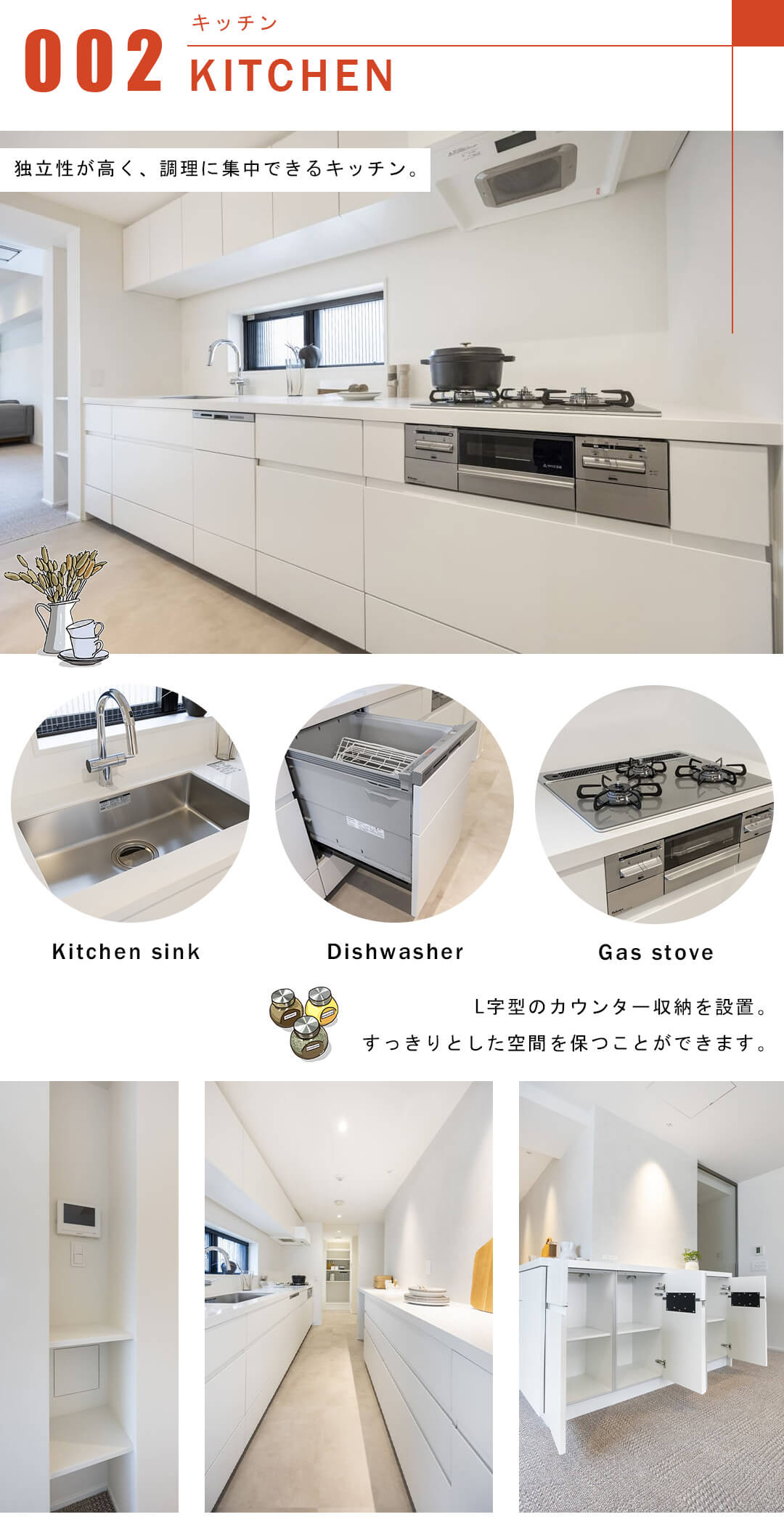 白金台ホームズのキッチン