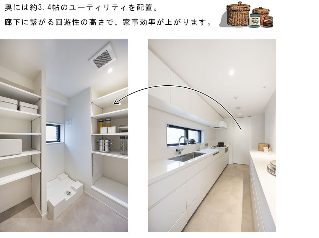 白金台ホームズのキッチン