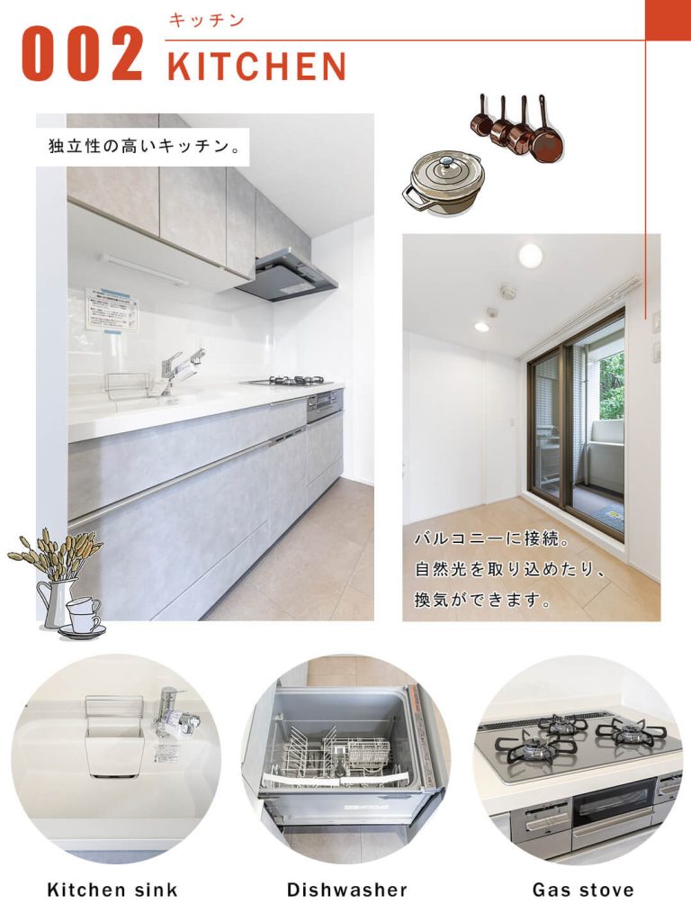 パークアクシス白金台南のキッチン