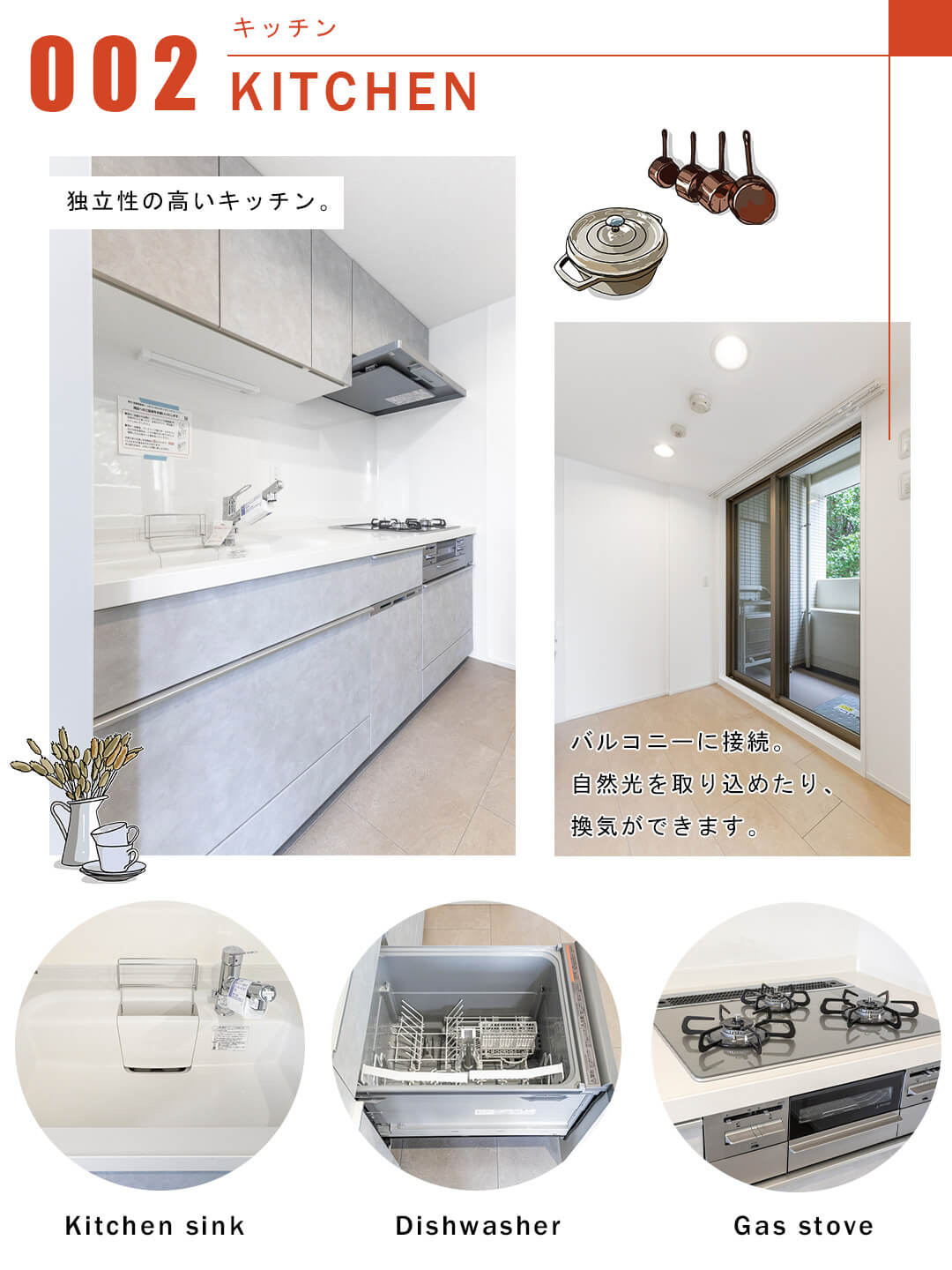 パークアクシス白金台南のキッチン