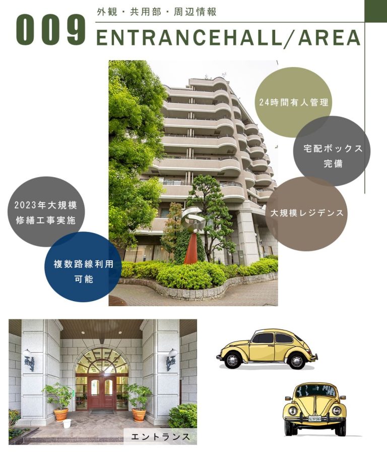 朝日マンション駒場の外観