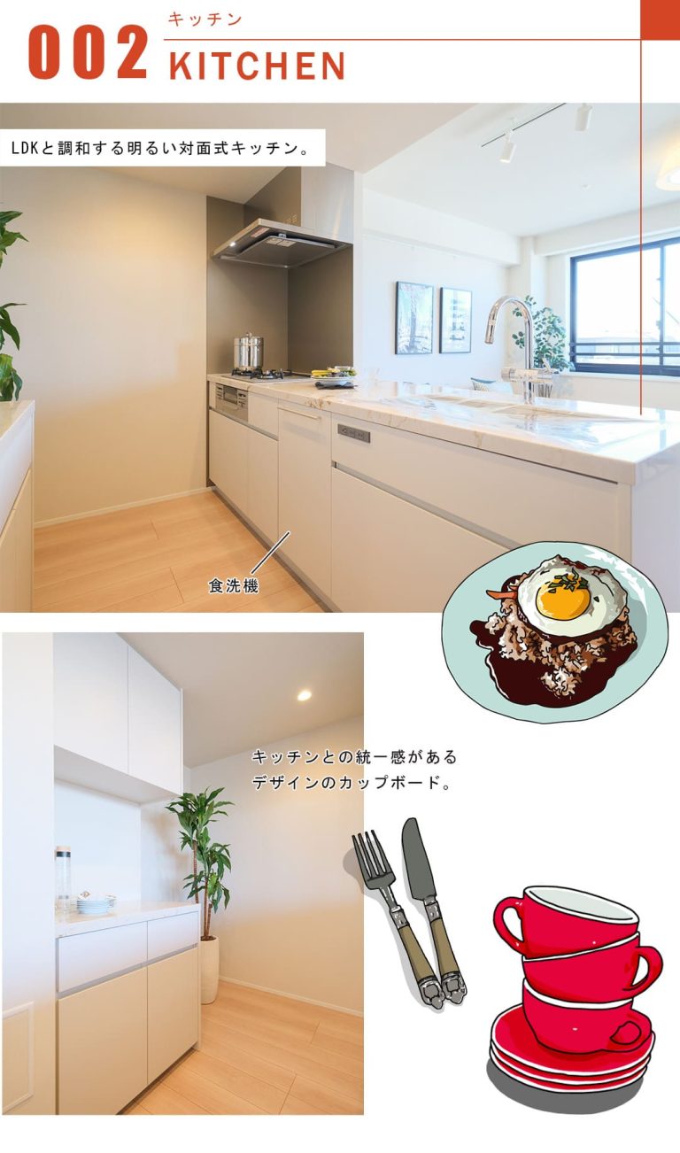 ウエリス代沢のキッチン