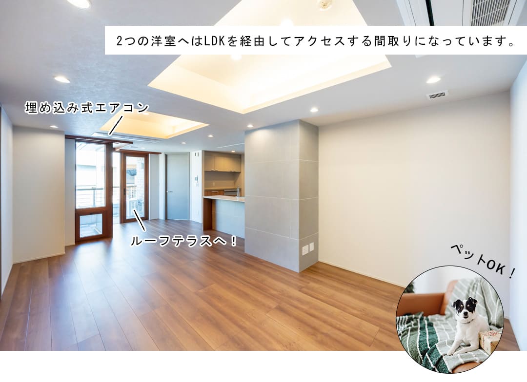 レジェンドヒルズ市ヶ谷若宮町のリビングダイニング