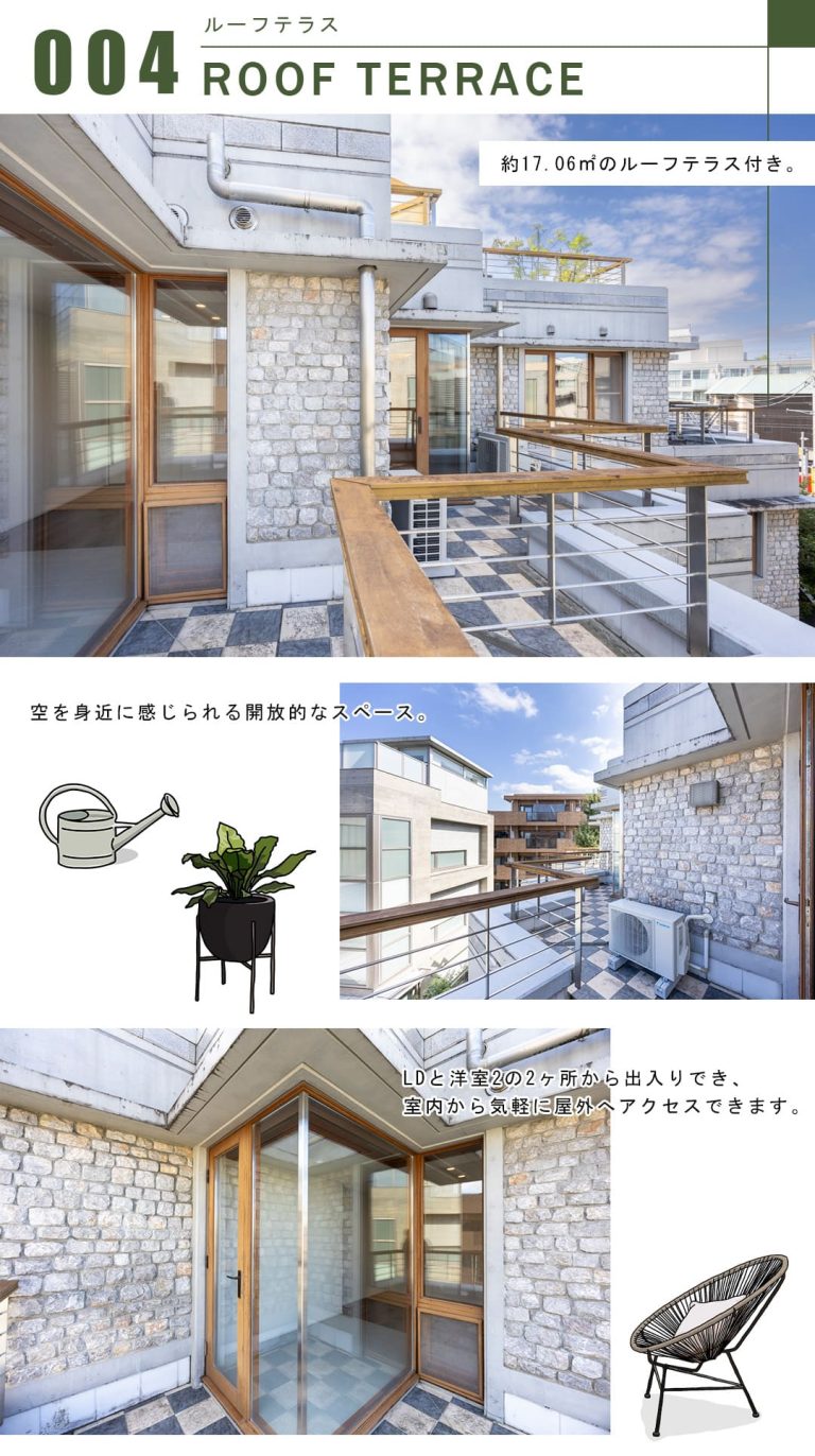 レジェンドヒルズ市ヶ谷若宮町のバルコニー