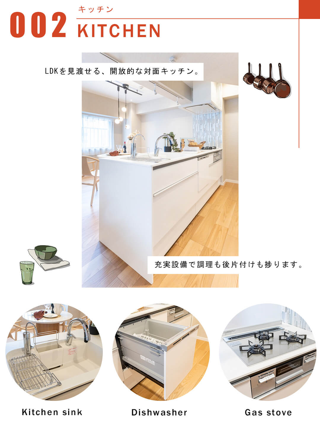 四谷ガーデニアのキッチン