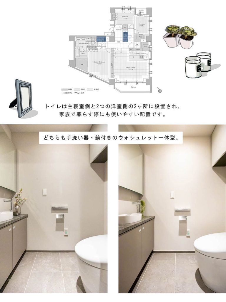 ブランズ白金台五丁目のトイレ