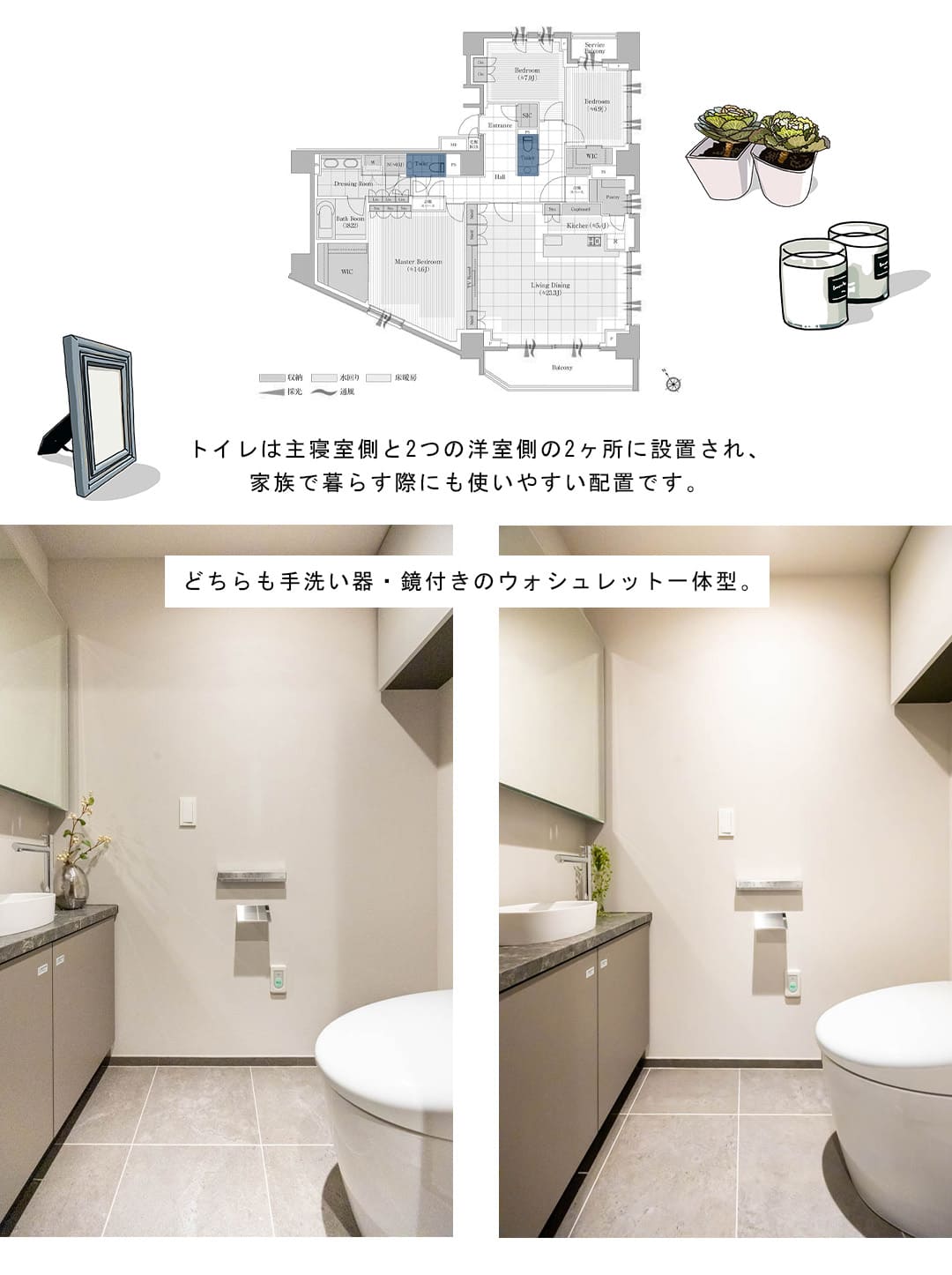 ブランズ白金台五丁目のトイレ