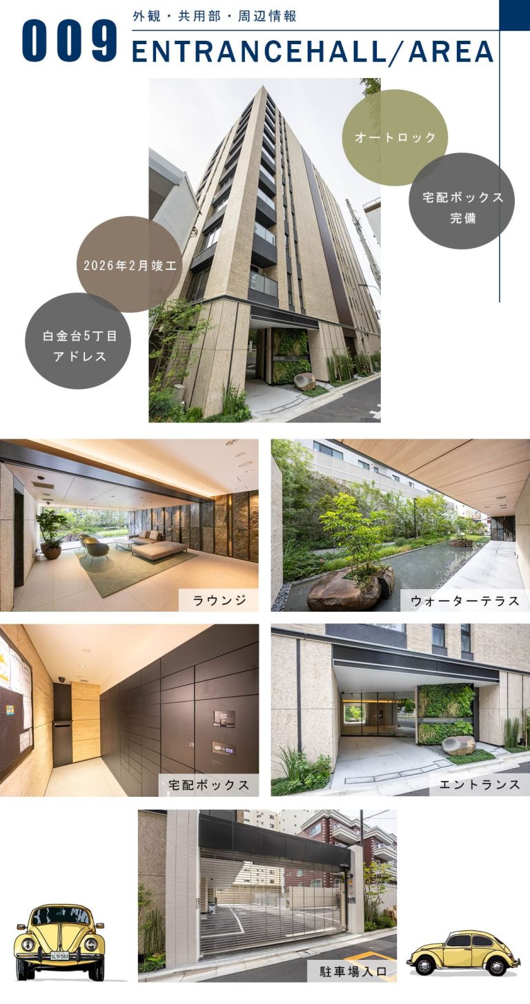 ブランズ白金台五丁目の外観