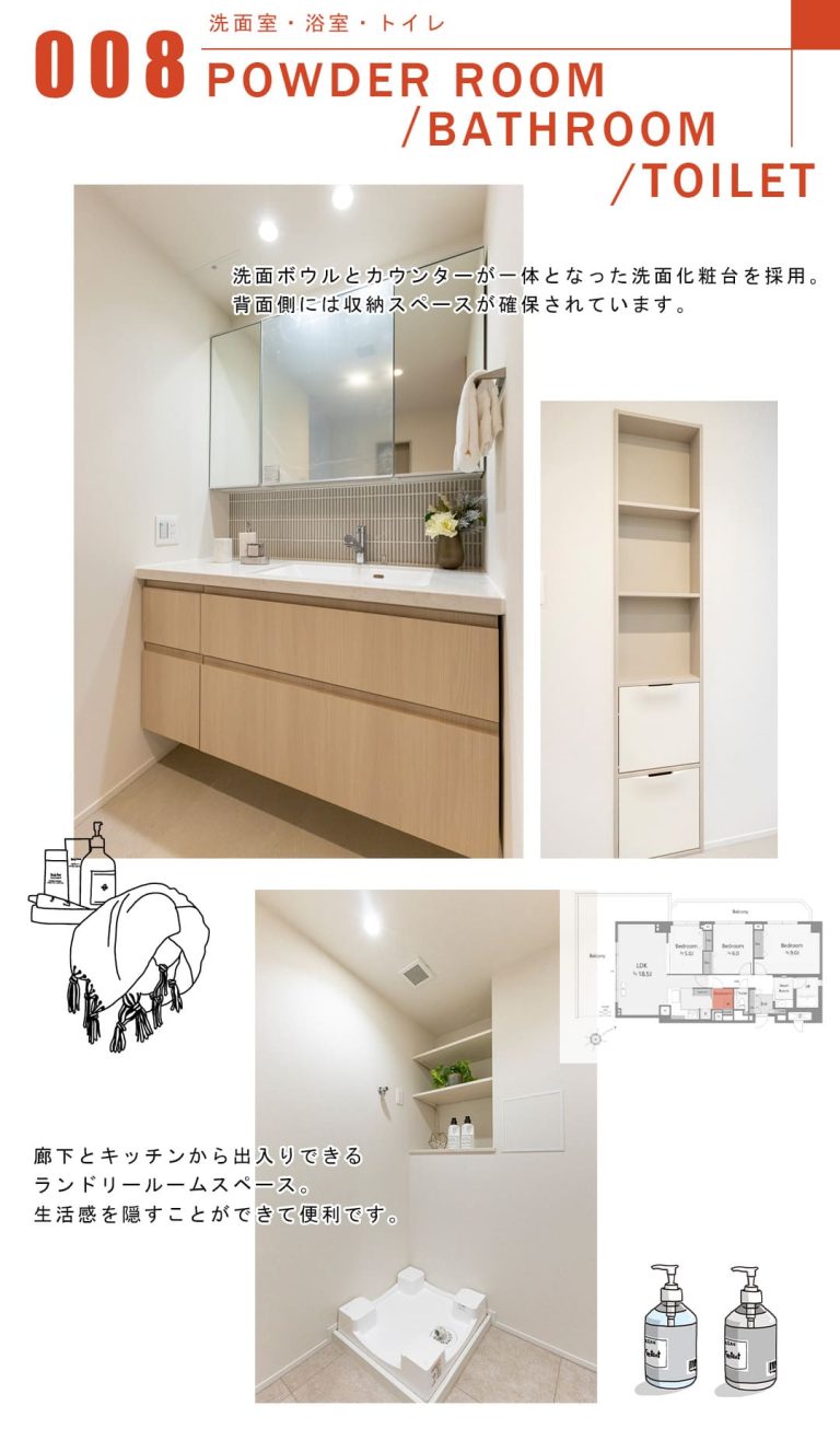 朝日目黒マンションの洗面室