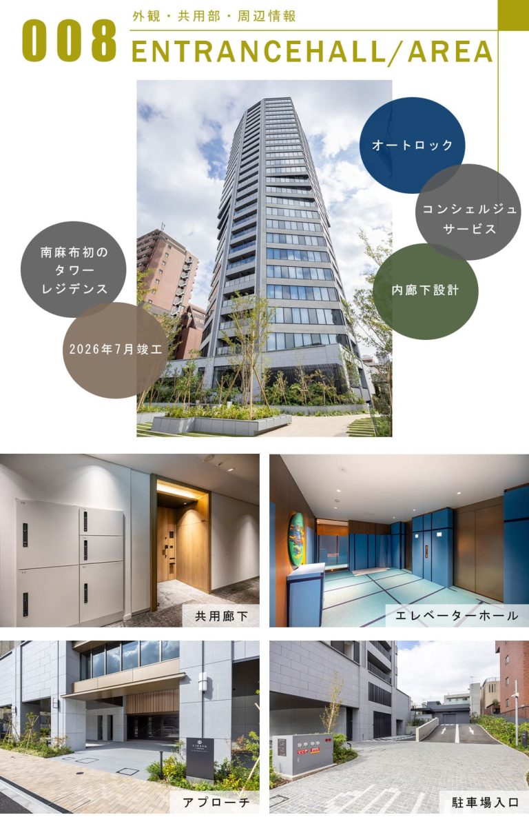 シエリアタワー南麻布の外観