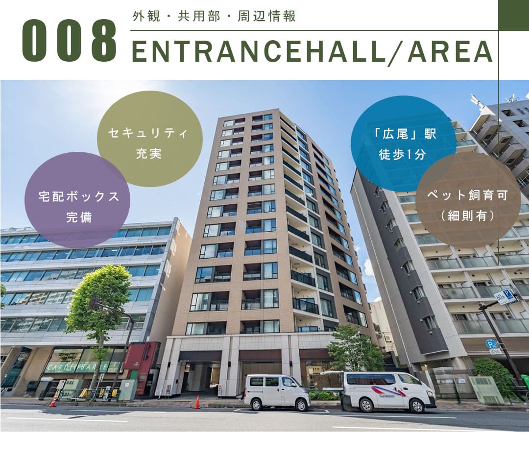 サンウッド広尾の外観・共用部・周辺情報