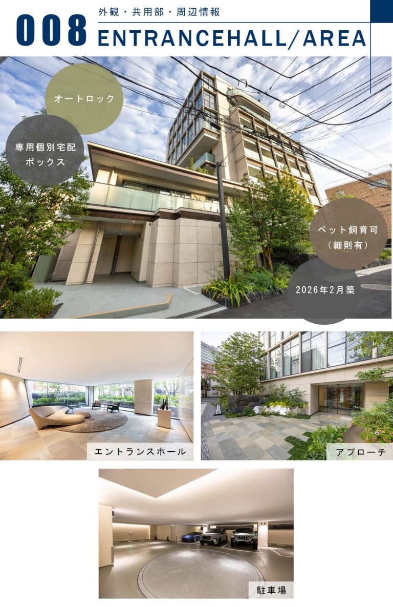 ディアナガーデン恵比寿TheHouseの外観