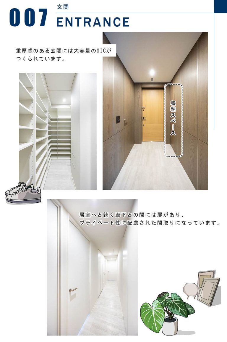 ディアナガーデン恵比寿TheHouseの玄関