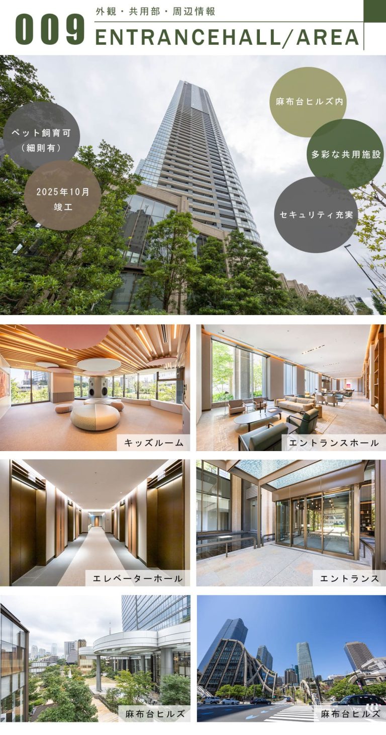 麻布台ヒルズレジデンスB棟の外観