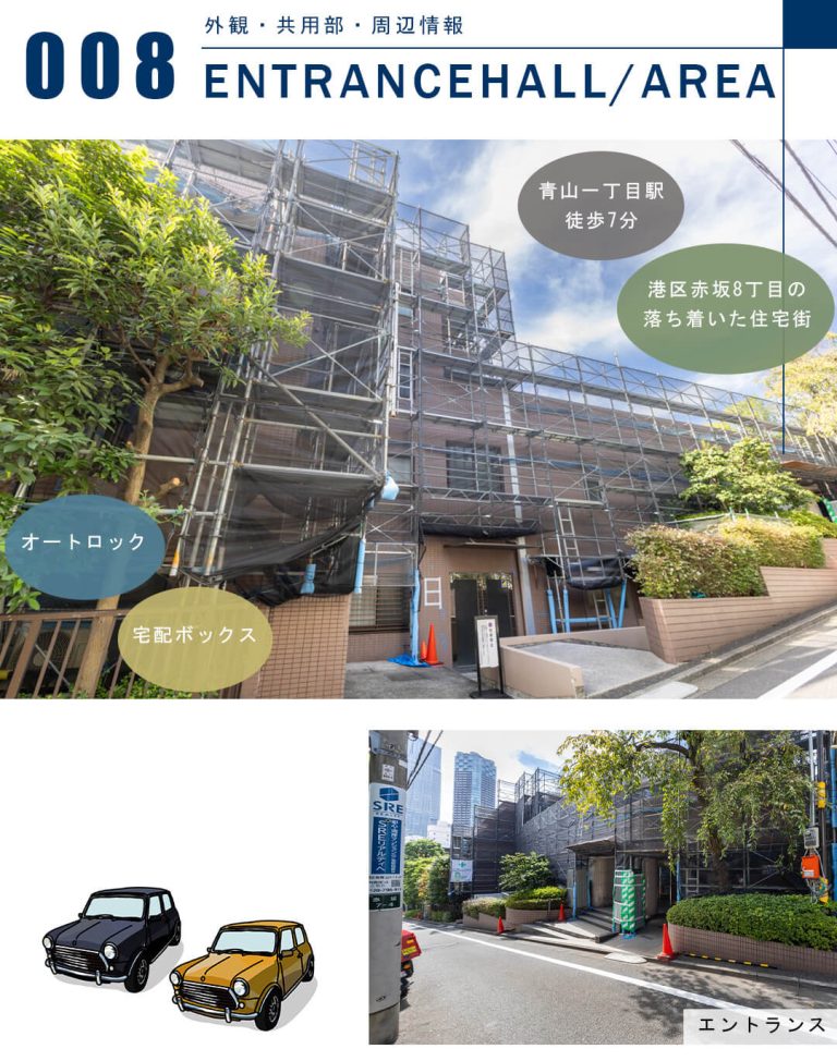 パルティール赤坂の外観と共用部
