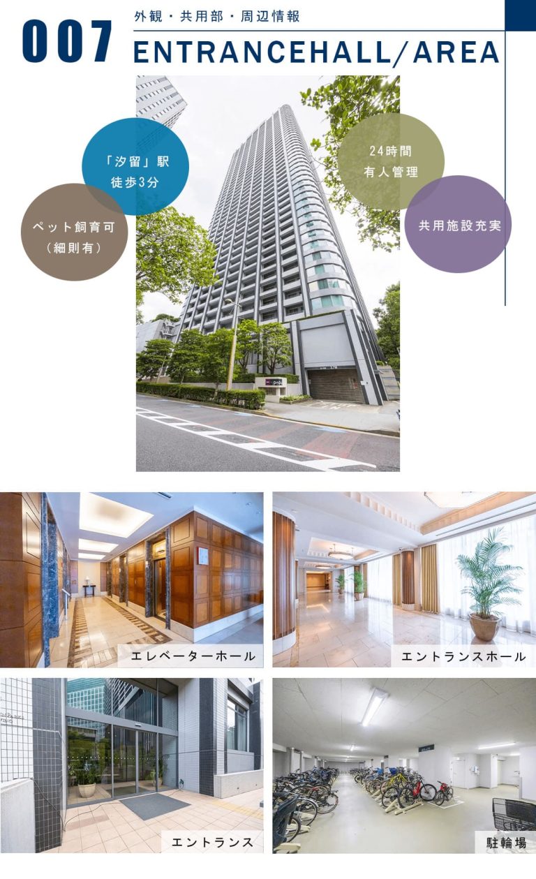 東京ツインパークスレフトウイングの外観・共用部・周辺情報