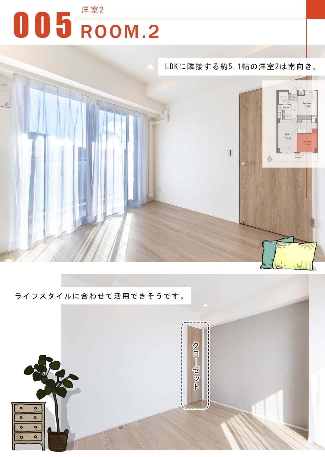 三軒茶屋シティハウスの洋室2