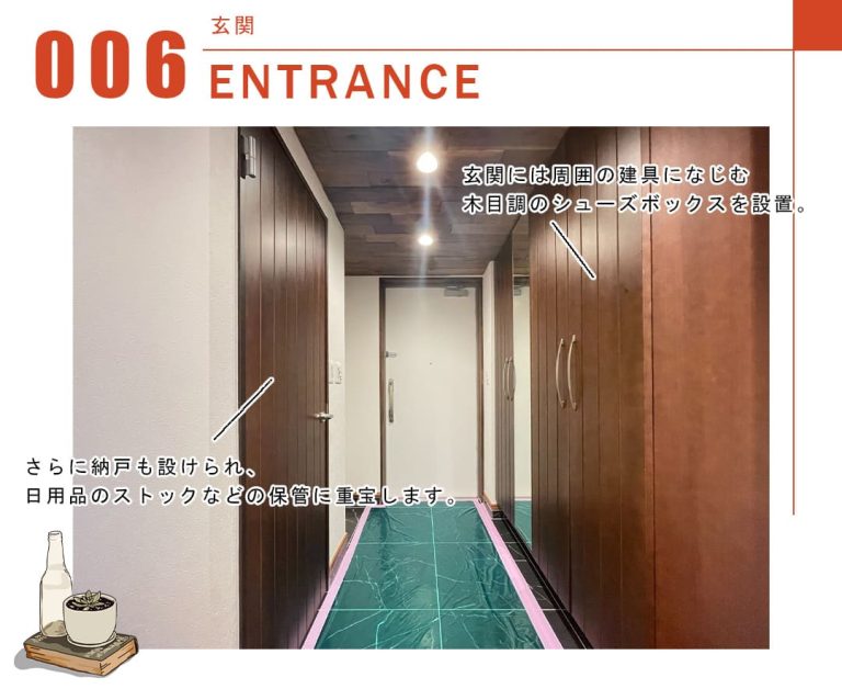 藤和三田綱町ホームズの玄関